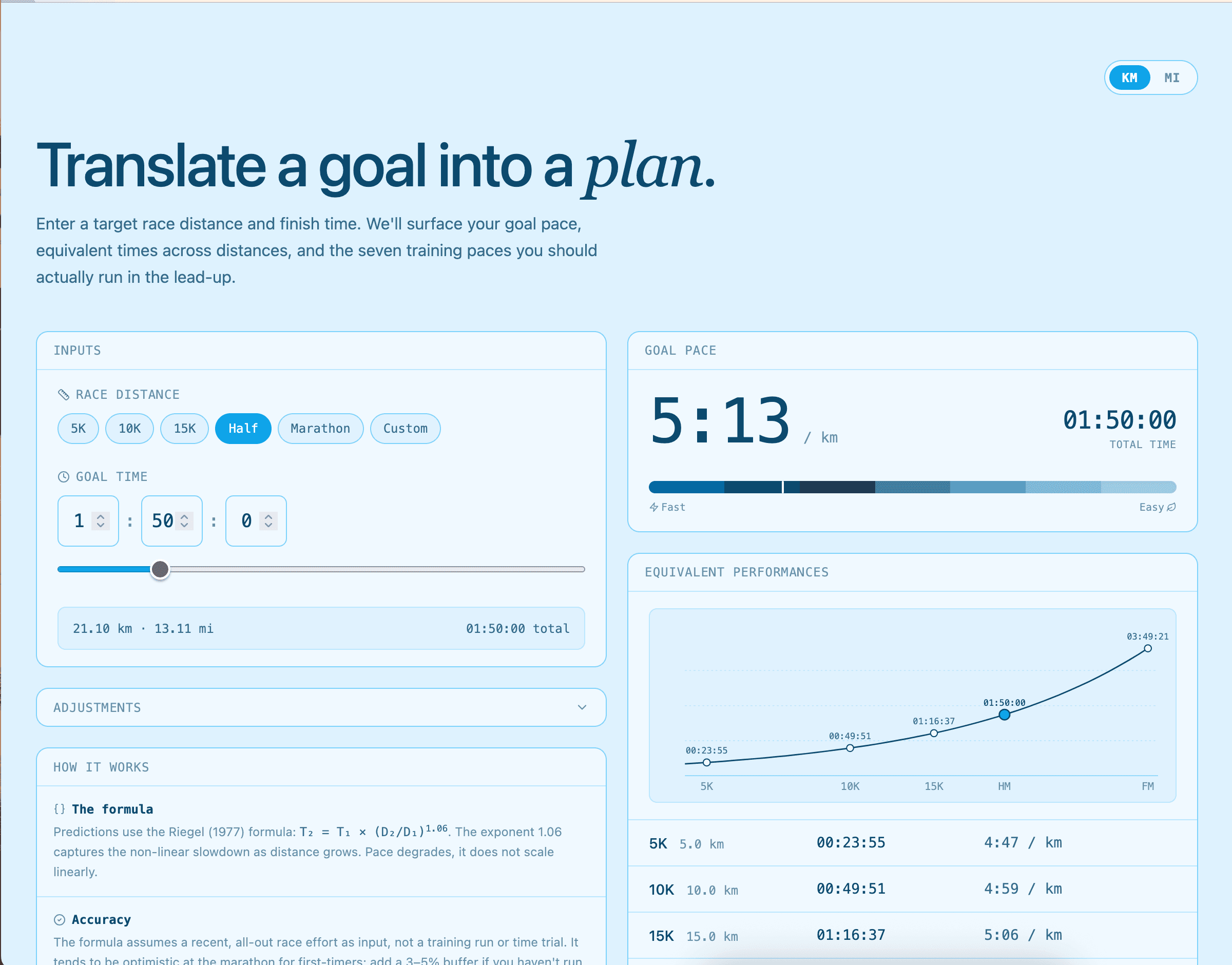 Pace Calculator screenshot
